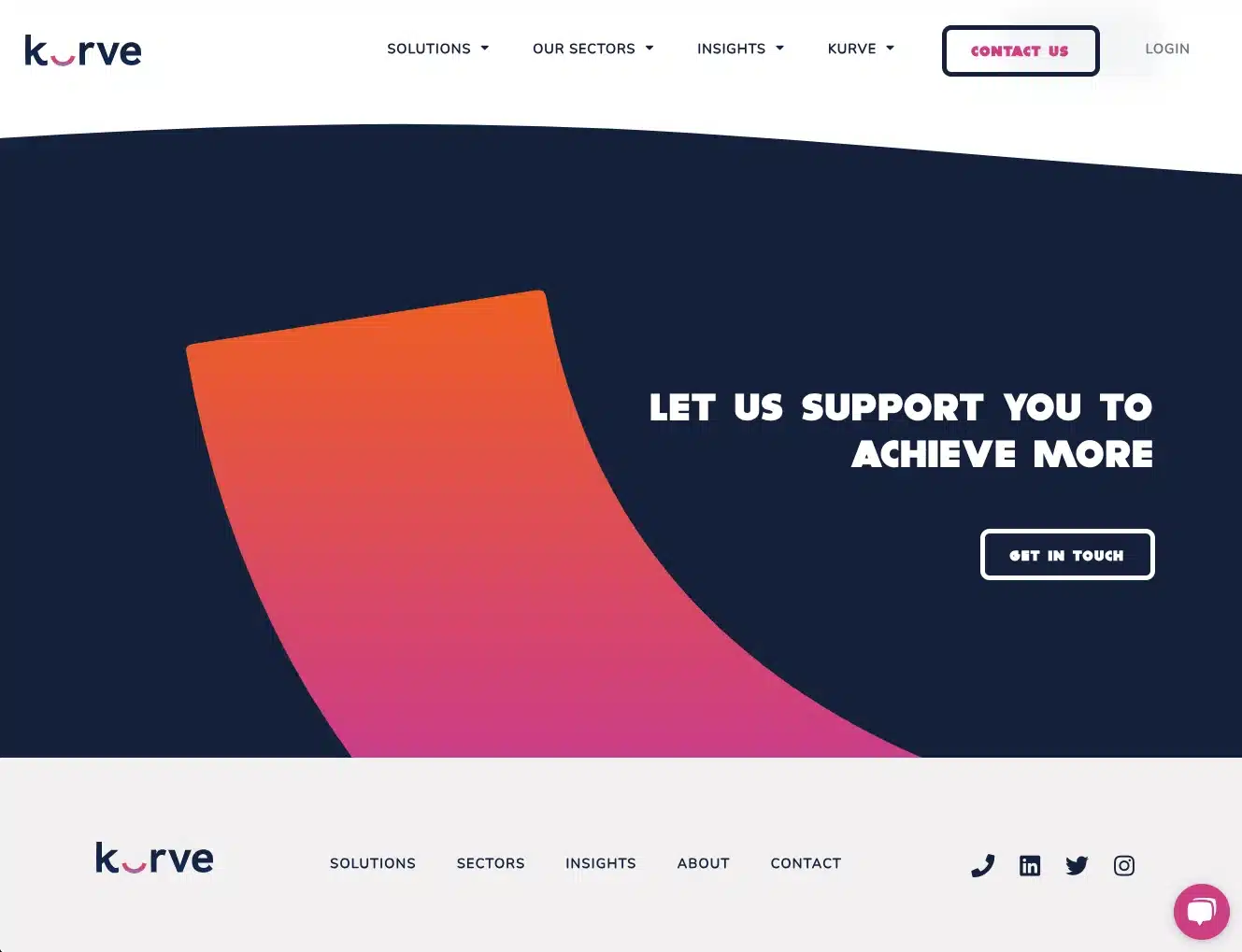 Kurve Kioss - Website - Footer CTA