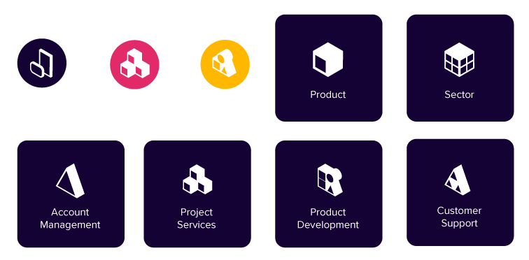 pointOne Custom icons to represent different solutions